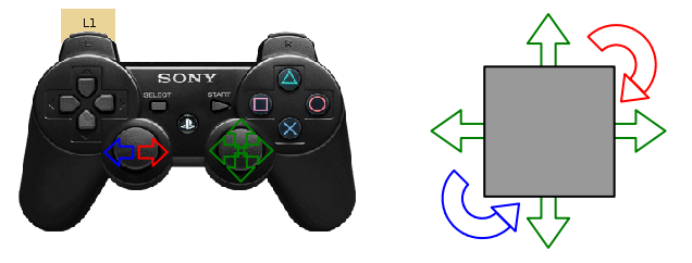 ps3joy_buttons.png